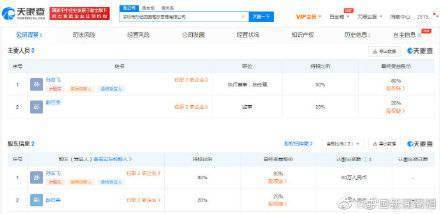孙海洋夫妇创办“孙记团圆餐饮”，开启食品互联网销售新篇章
