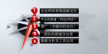 襄阳俏公主食品公司 网络营销电商学习课程助力食品行业拥抱互联网新零售