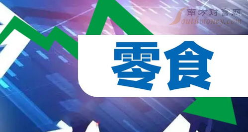 聚焦零食赛道龙头，食品互联网销售新趋势下，A股这只股票值得关注